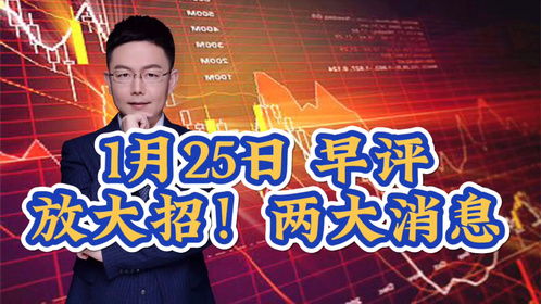 滬指漲0.53%收于2770點，市場今日展望與盤前兩大消息解析